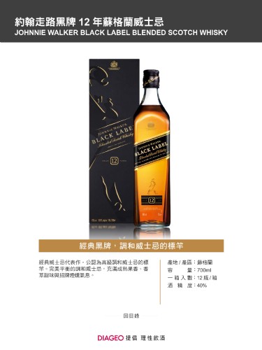 約翰走路黑牌12年蘇格蘭威士忌