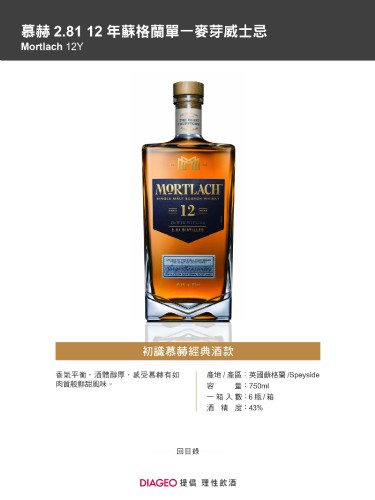慕赫 2.81 12年蘇格蘭單一麥芽威士忌
