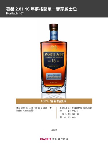 慕赫 2.81 16年蘇格蘭單一麥芽威士忌