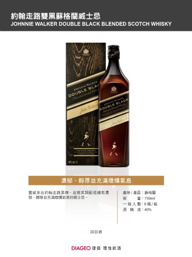 約翰走路雙黑蘇格蘭威士忌