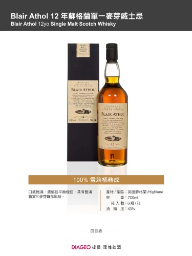 約翰走路黑牌12年蘇格蘭威士忌