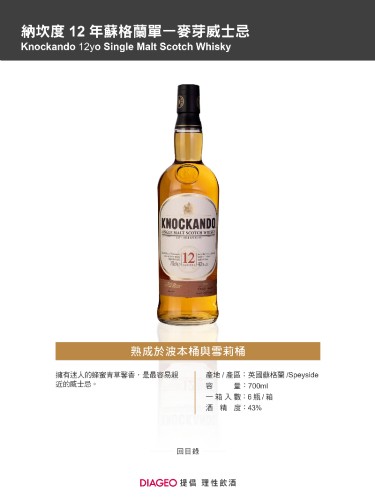 納坎度 12 年蘇格蘭單一麥芽威士忌