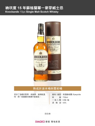 納坎度 15 年蘇格蘭單一麥芽威士忌