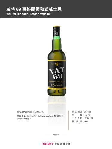 威特 69 蘇格蘭調和式威士忌