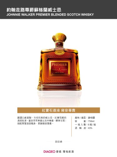 約翰走路尊爵蘇格蘭威士忌